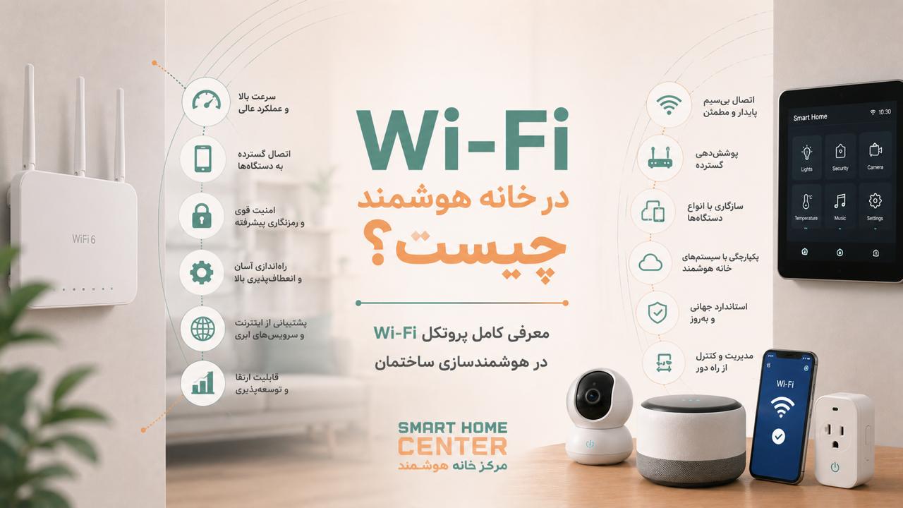 Wi-Fi در خانه هوشمند چیست؟ معرفی کامل پروتکل Wi-Fi در هوشمندسازی ساختمان